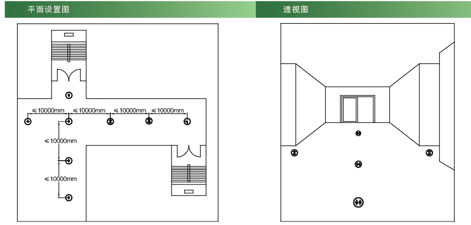 集中电源集中控制型疏散指示灯平面设置图